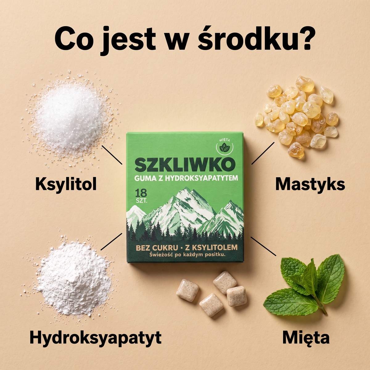 Co jest w środku gumy Szkliwko